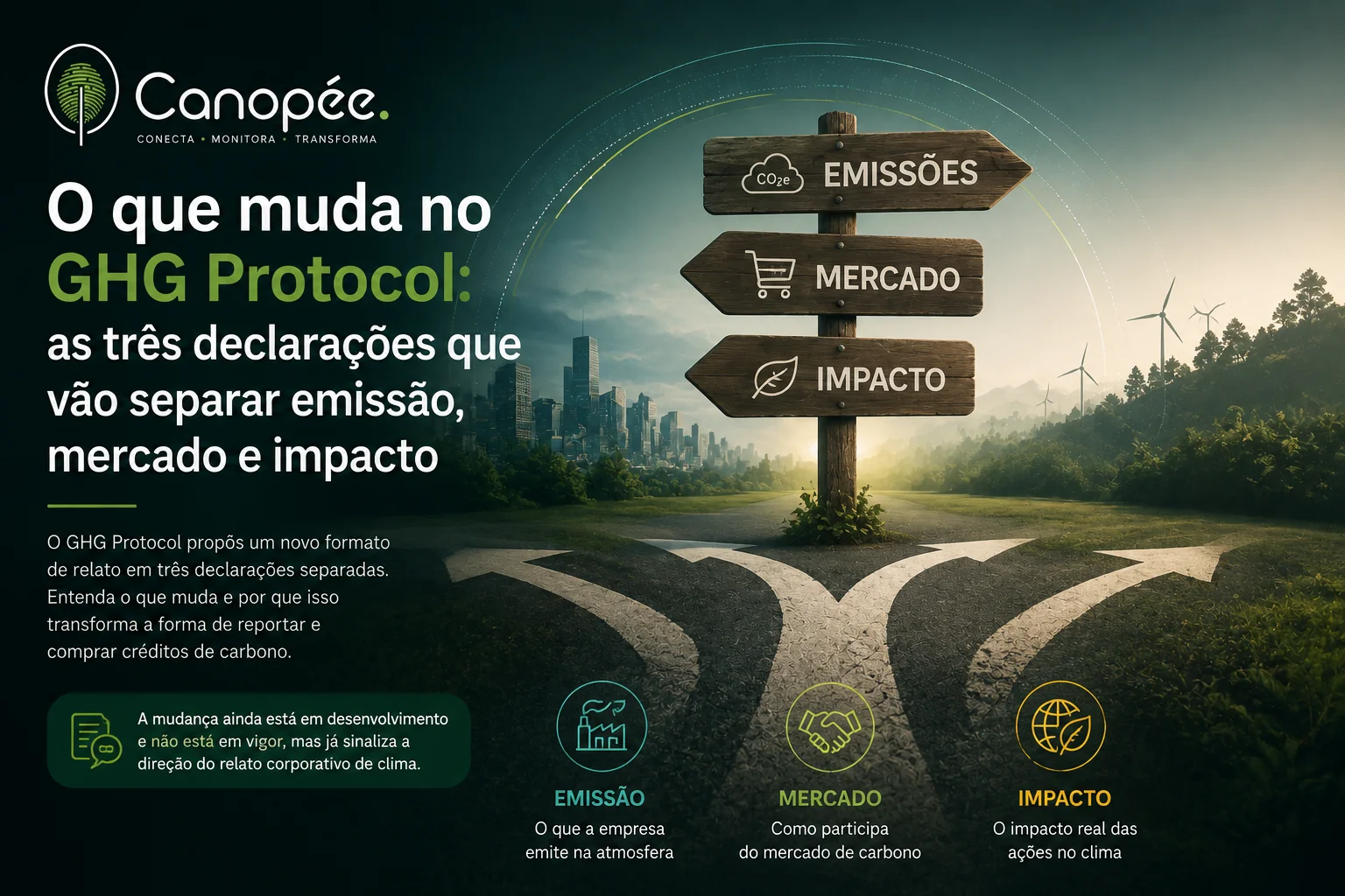 O que muda no GHG Protocol: as três declarações que vão separar emissão, mercado e impacto